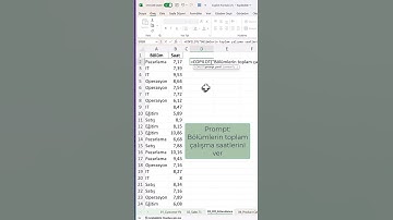 =COPILOT() Formülü Uygulaması #excel #copilot