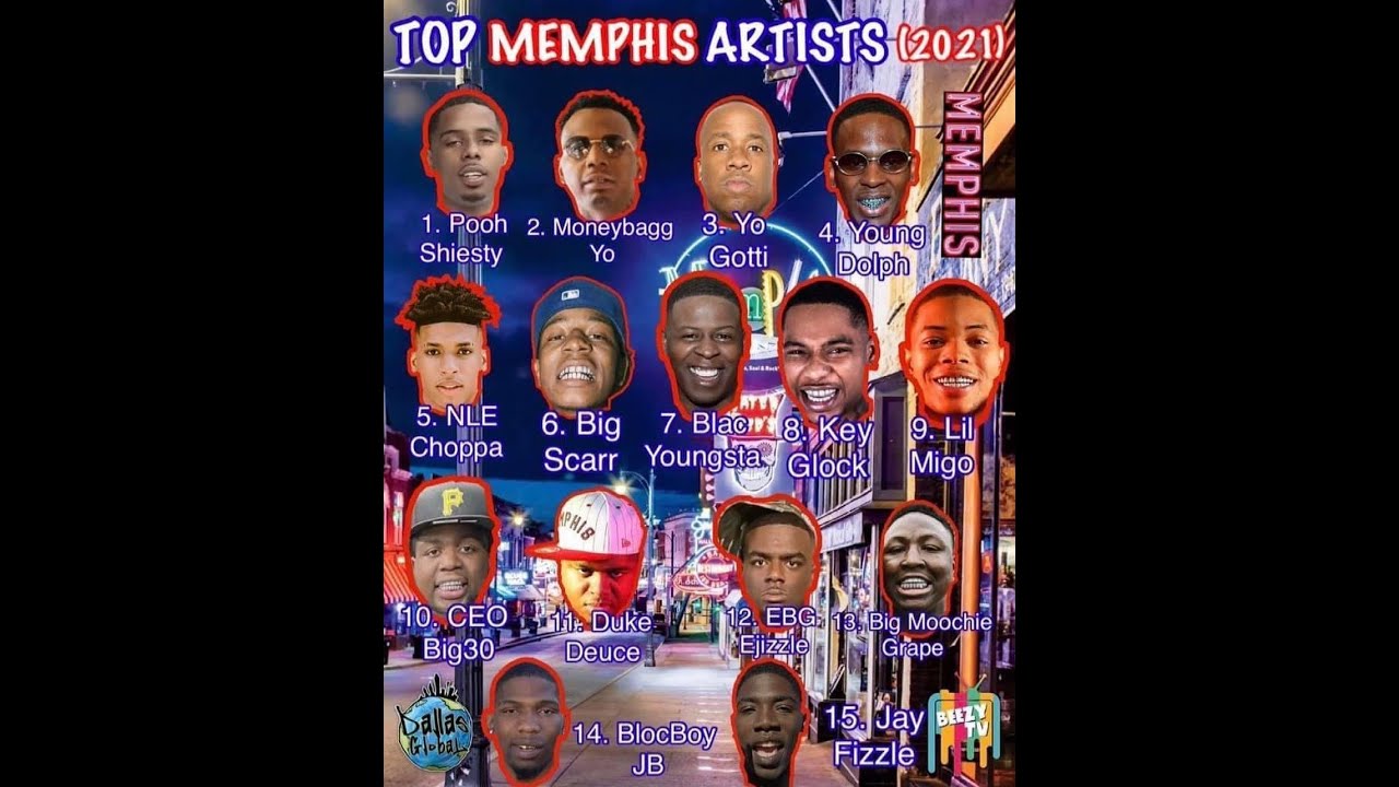 Memphis Artist Hottest In The Rap Game