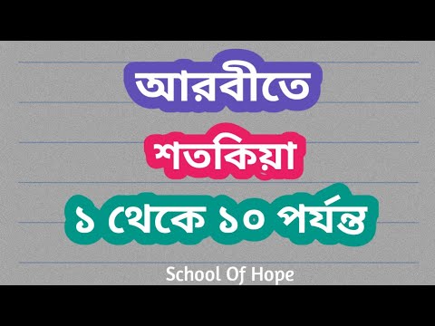 ভিডিও: আরবিএফ মানে কি?