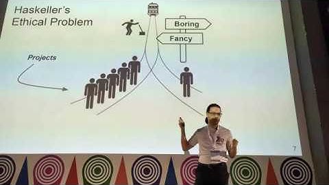 Automatic Whitebox Testing with Free Monads