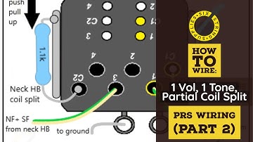 PRS Partial Coil Split