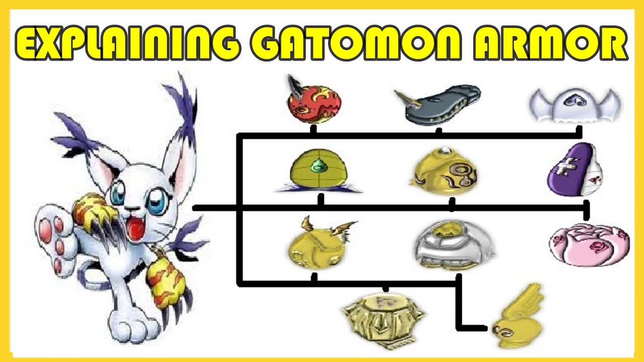 Gatomon