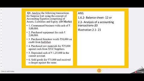 NMIMS -June2023 Assignment-Financial Accounting and Analysis  _SEM1_All