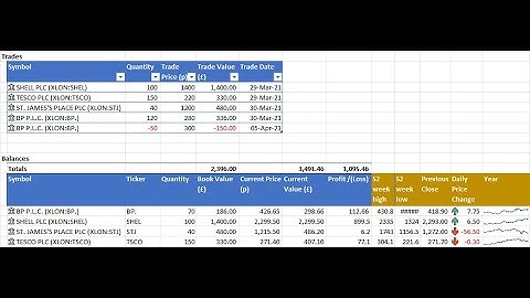 Build a financial portfolio in Excel using linked data types and spill functions