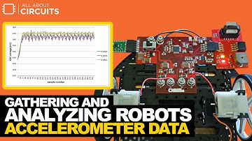 Robot Accelerometer Data