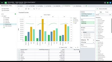 What Is Visual Explorer?