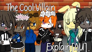 The Cool Villain Explain | Piggy AU | Desk for extras explain | Inspired video