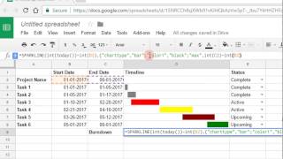 Creating a Gantt Chart in Google Sheets