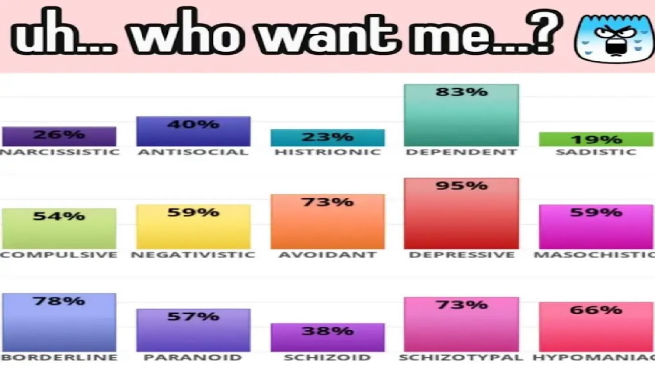 running ultrakill full game everyday until i get a gf (day 108)