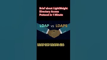 LDAP and LDAPS Explained in 60 Seconds: Secure Directory Access Made Simple #ldap #cybersecurity