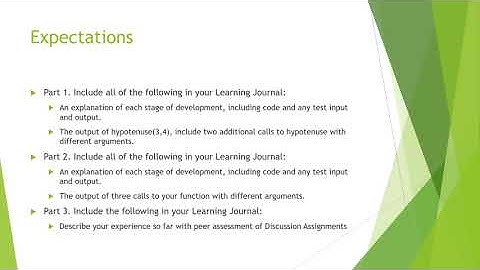 CS 1101 - Learning Journal Unit 4