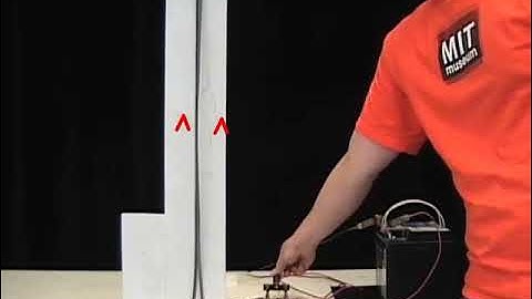 Tương tác từ giữa hai dòng điện