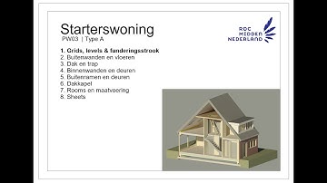 1. Grids levels en funderingsstrook