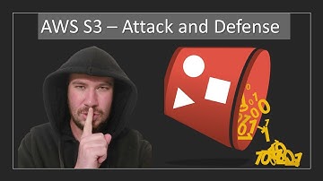 AWS S3 - Attack and Defense --- [Attacking & Defending AWS - TryHackMe - Part 10]