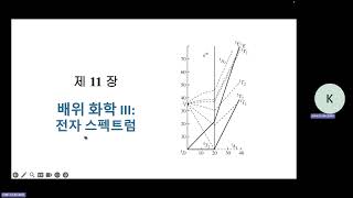 무기화학 보충 강의 (2/3)