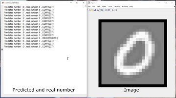 Handwritten digit recognition using Matlab neural network training tool (nntool)