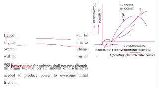 UNIT 4 LECTURE 7 characterstic curves Wealth