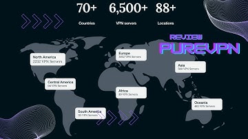 Enhance Your Online Security with PureVPN: Comprehensive Product & Service Overview