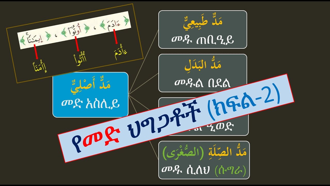 የመድ ህግጋቶች ክፍል-2 || أَحْكَامُ الْمَدِّ || ቁርአን ትምህርት በአማርኛ