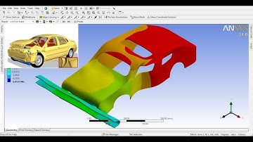 ANSYS Workbench Tutorial Video | Explicit Dynamics Analysis | Crash | GRS |