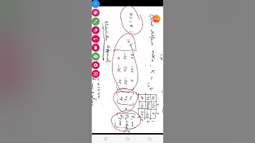 17ME61_FEM_One Dimensional Elements, Analysis of Bars & Trusses_Analysis of Bars_Session2