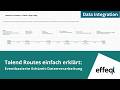Talend Routes einfach erklärt: Eventbasierte Echtzeit-Datenverarbeitung
