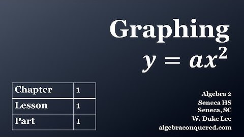Graph Quadratics in Standard Form - Algebra 2   Lesson 1 1 Part 1