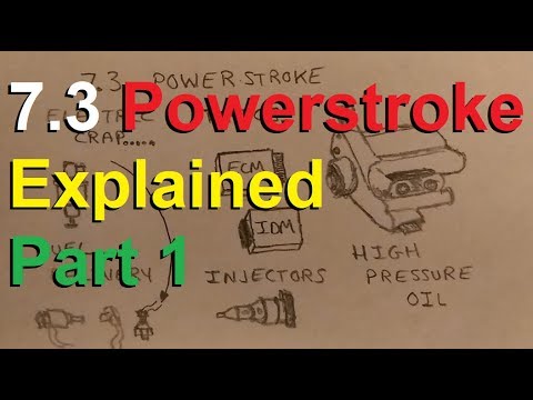 How a 7.3 Powerstroke Works Part 1: Introduction - YouTube