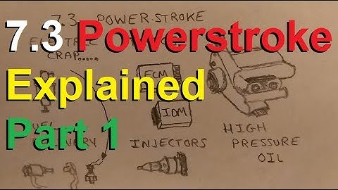 How a 7.3 Powerstroke Works Part 1: Introduction