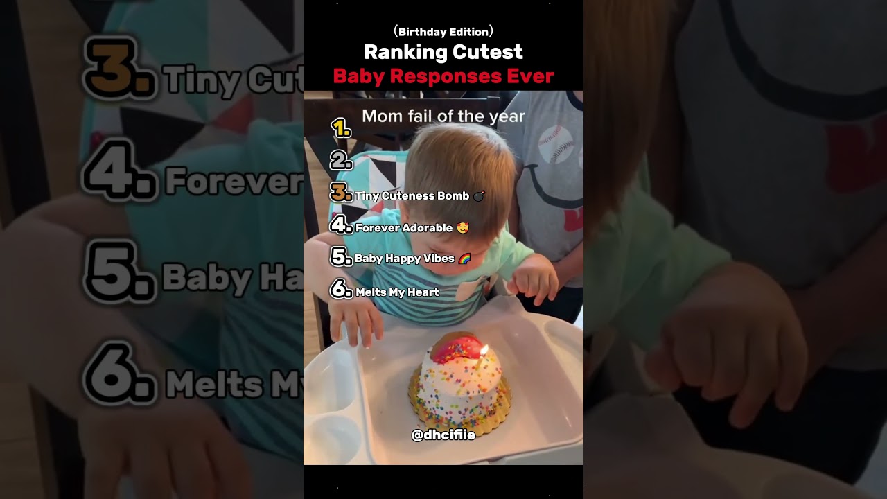 Ranking The Top 6 Cutest Baby Responses Ever #kids #funny #funnybaby #parenting #education