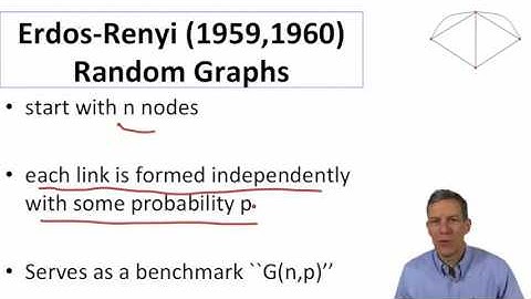 Social and Economic Networks 1.4 Week 1: Diameter