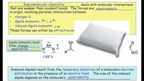Charge-based Noncovalent Interactions