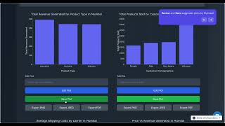 Unlock Insurance Insights Instantly: Ask Questions, Get Instant Answers with Nlytica