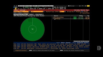 Bloomberg Terminal Demo screen recording