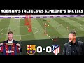 Tactical Analysis : Barcelona 0-0 Atletico Madrid | A Tactical Battle In A Potential Title Decider |