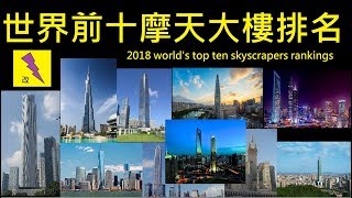 【2018世界前十摩天大樓排名】-紫電改-帶你了解人類建築高峰 ...