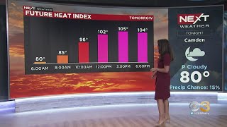 Philadelphia weather: Oppressive heat continues