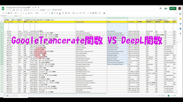スプレッドシート翻訳　GoogleTranslate関数 VS DeepL関数　4K
