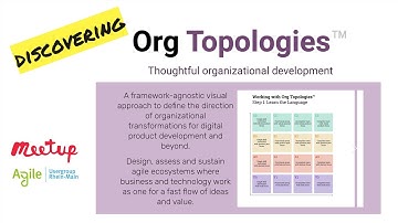 Discovering Org Topologies (a meetup for Agile Rhein-Main user group)