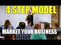 How to Market Your Home Services Business In 4 Steps | Marketing Strategy That's Simple & Effective image
