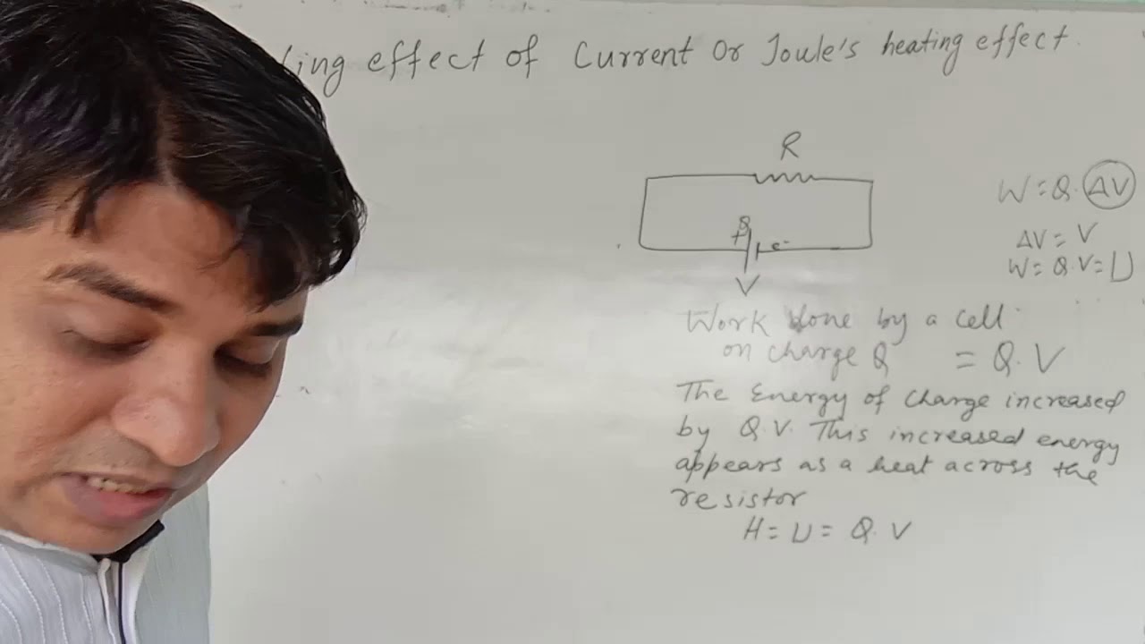 Heating effect of current /Joule's heating effect YouTube