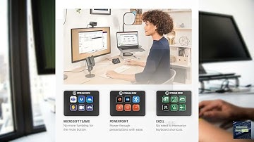 Review - Elgato Stream Deck Mini – Control Zoom, Teams, PowerPoint, MS Office and More, B