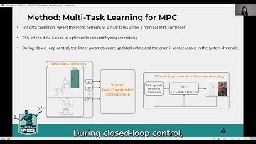 Bayesian multi-task learning MPC for robotic mobile manipulation - IROS 2023 presentation