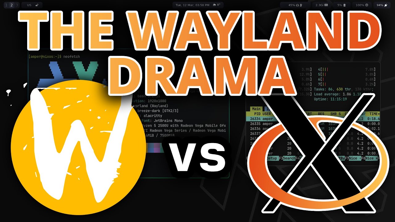 Wayland vs in 2024 YouTube