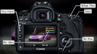 BEST Camera Settings For Car Photography!