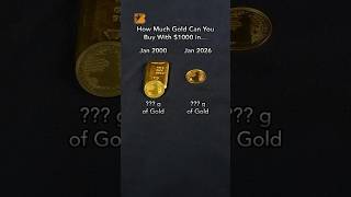 How Much Gold Does US$1,000 Buy? 2000 vs 2026 | BullionStar @bullionstar