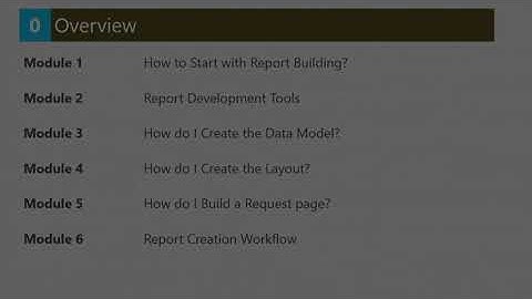 Dynamics NAV - 1 Start to report with Microsoft Dynamics NAV - Introduction