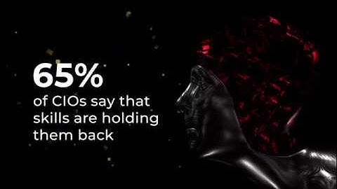 Sify Digital Learning - Take an Aspire Journey Demo