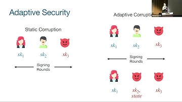 Session on Threshold Cryptography