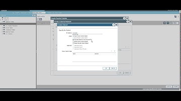 ACI L3 External Connectivity